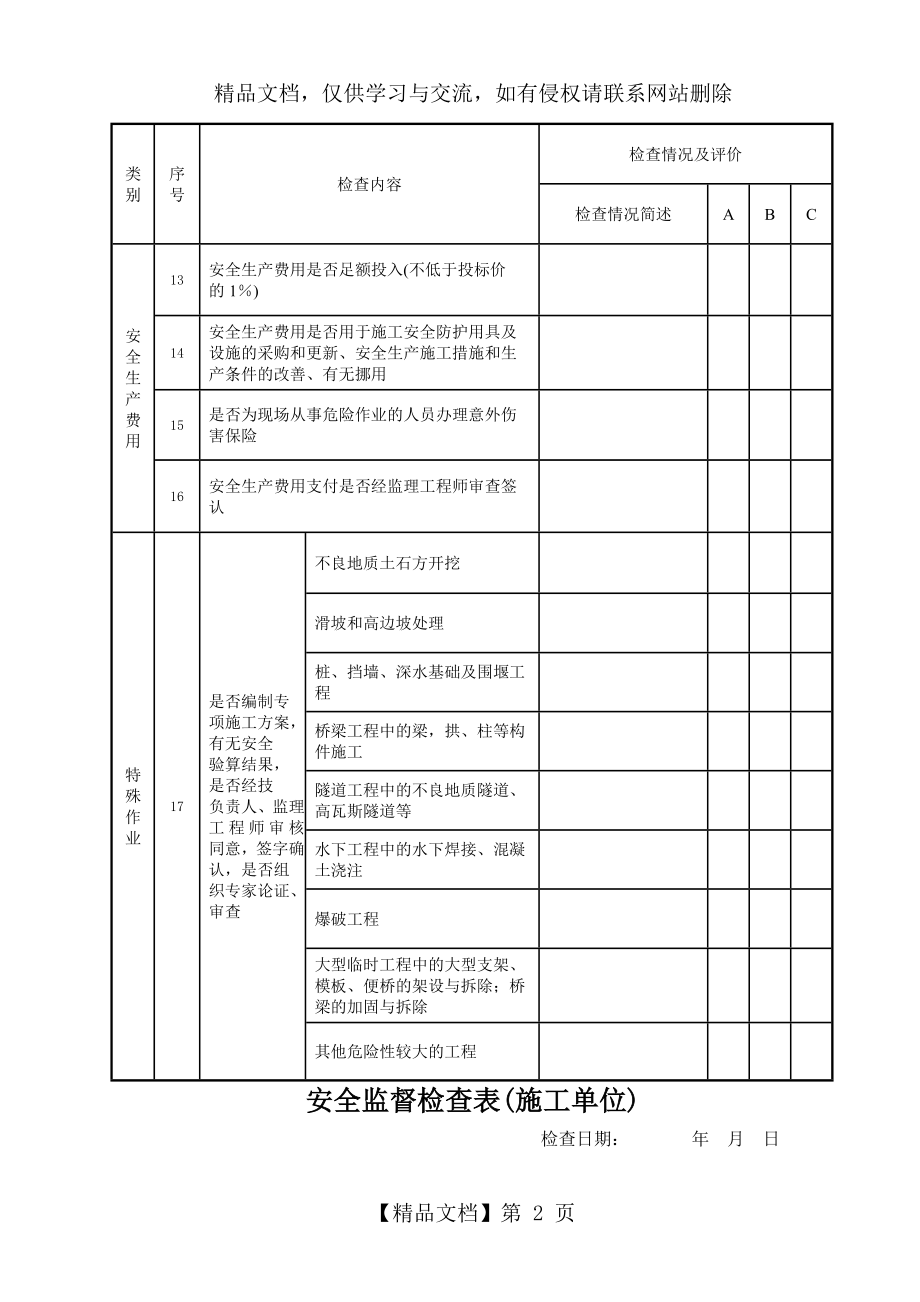 安全监督检查表.doc_第2页