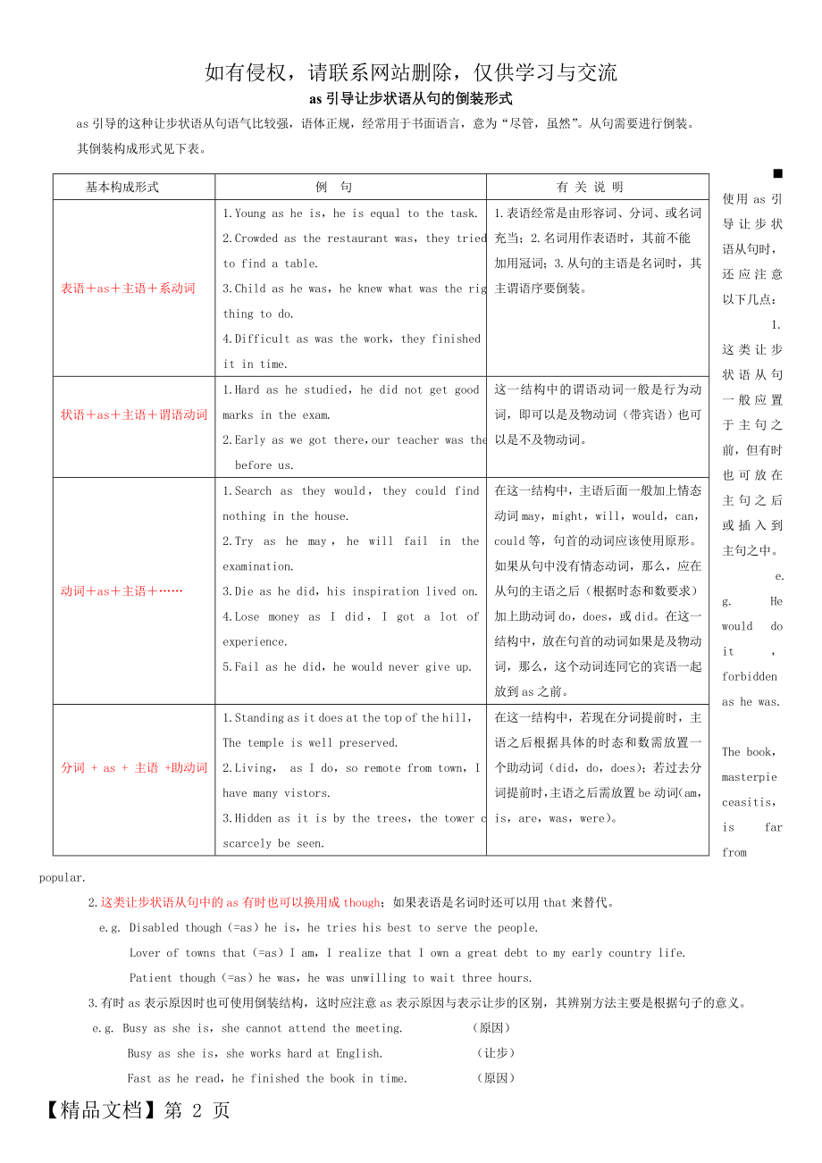 as引导让步状语从句的倒装形式共3页.doc_第2页