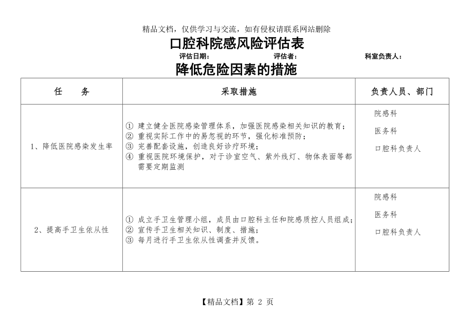 口腔科院感风险评估表.doc_第2页