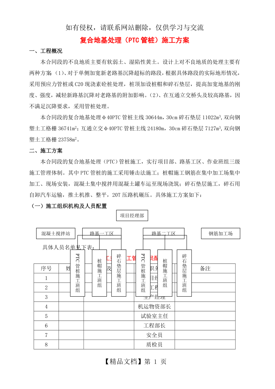 PTC管桩施工方案.doc_第2页