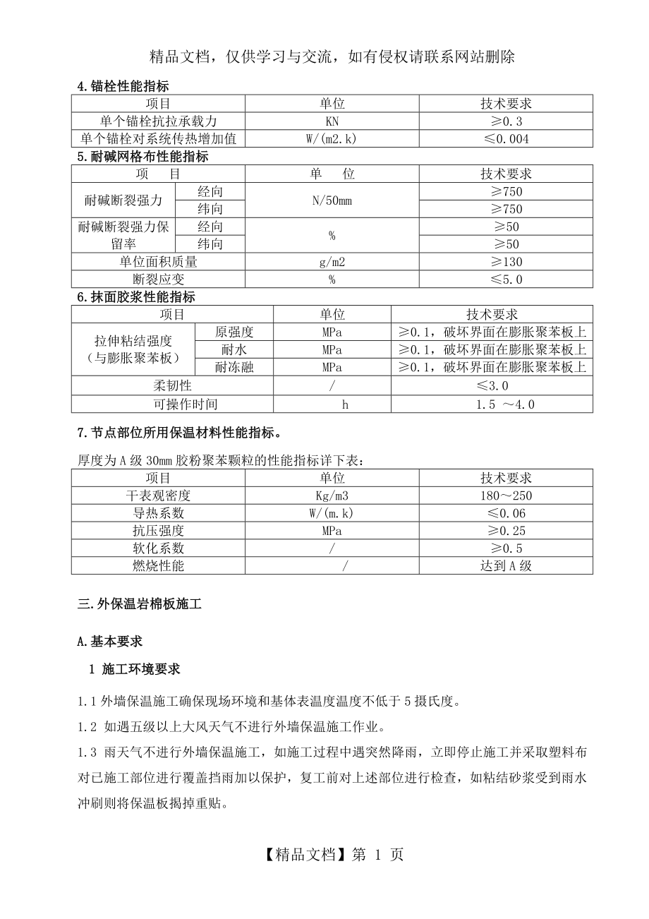 外墙岩棉保温板施工方案(薄抹灰).doc_第2页