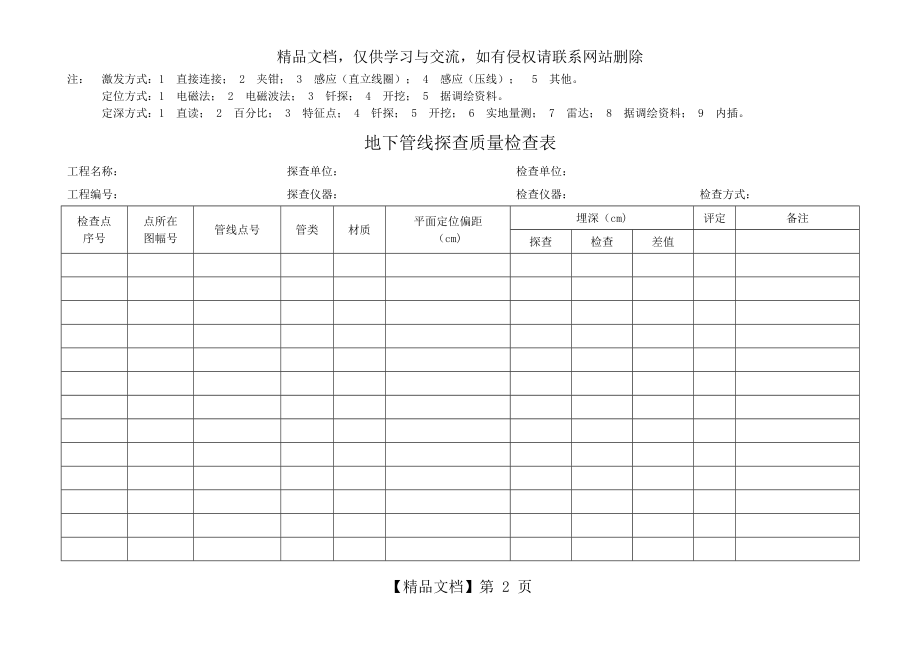 地下管线探查记录表.doc_第2页