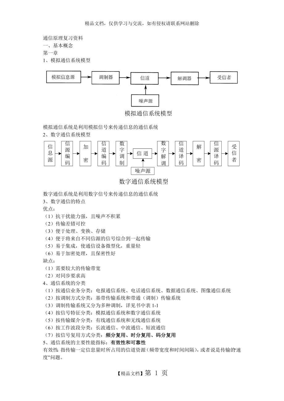 电子通信原理复习资料.doc_第1页