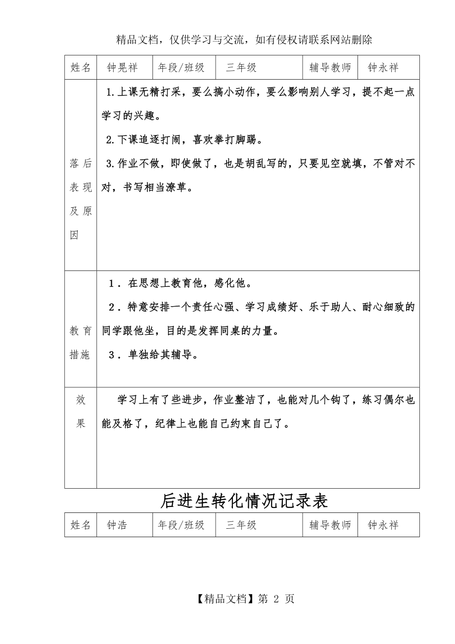 后进生转化情况1记录表.doc_第2页