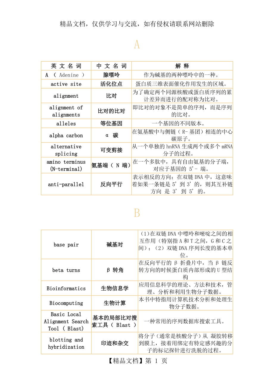 分子生物学-常用基本词汇表.docx_第1页