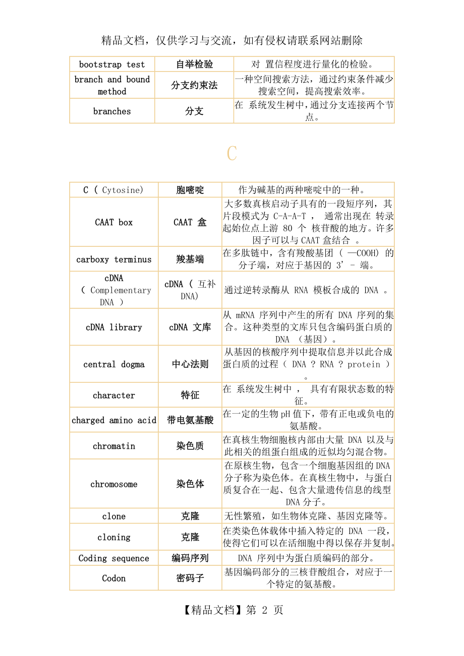 分子生物学-常用基本词汇表.docx_第2页