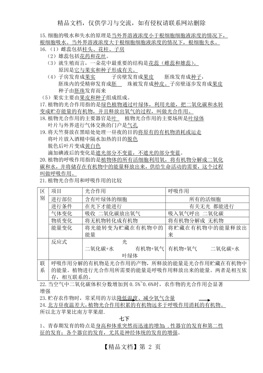 初中生物中考知识点整理.doc_第2页