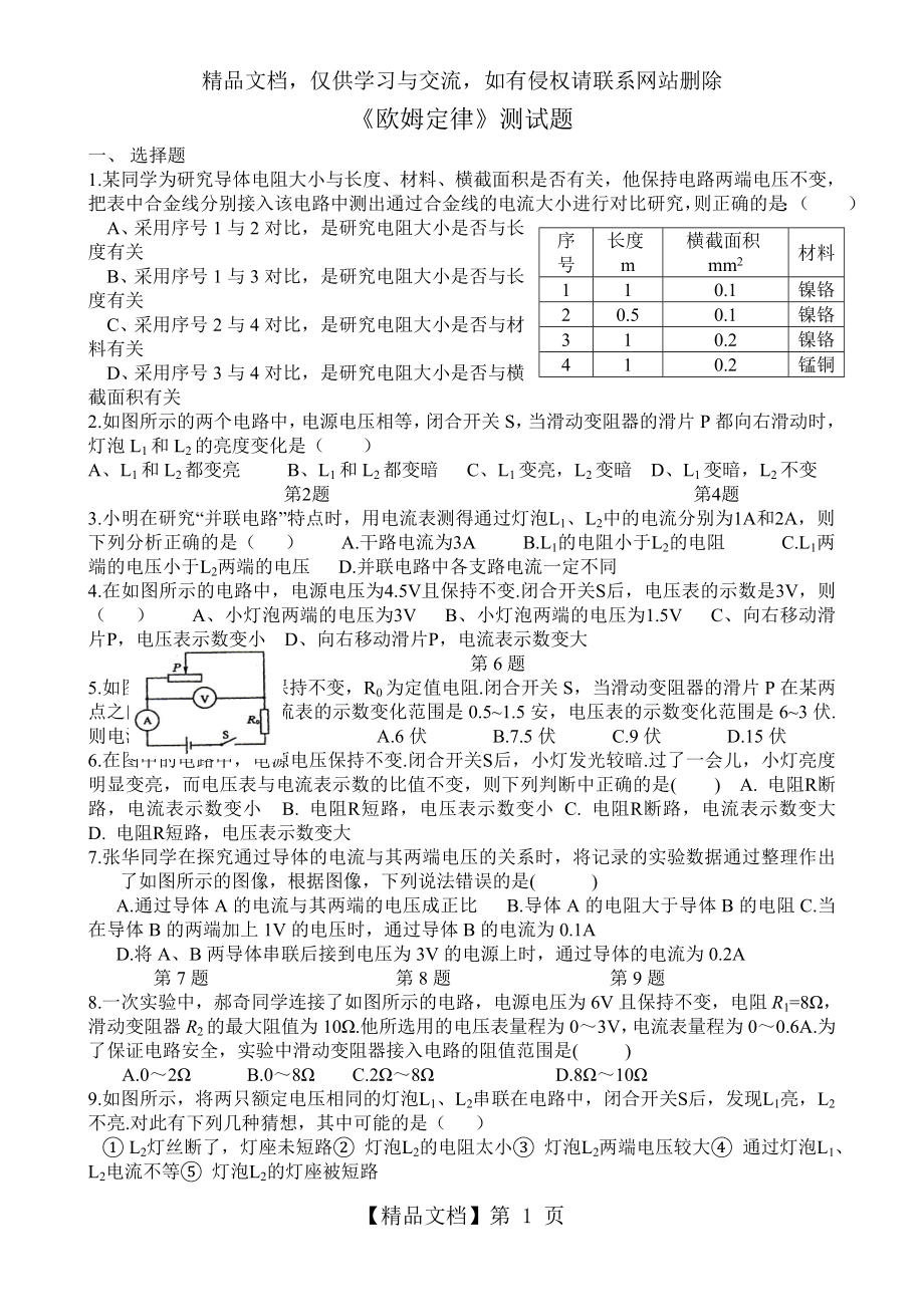 初中物理欧姆定律习题及答案.doc_第1页