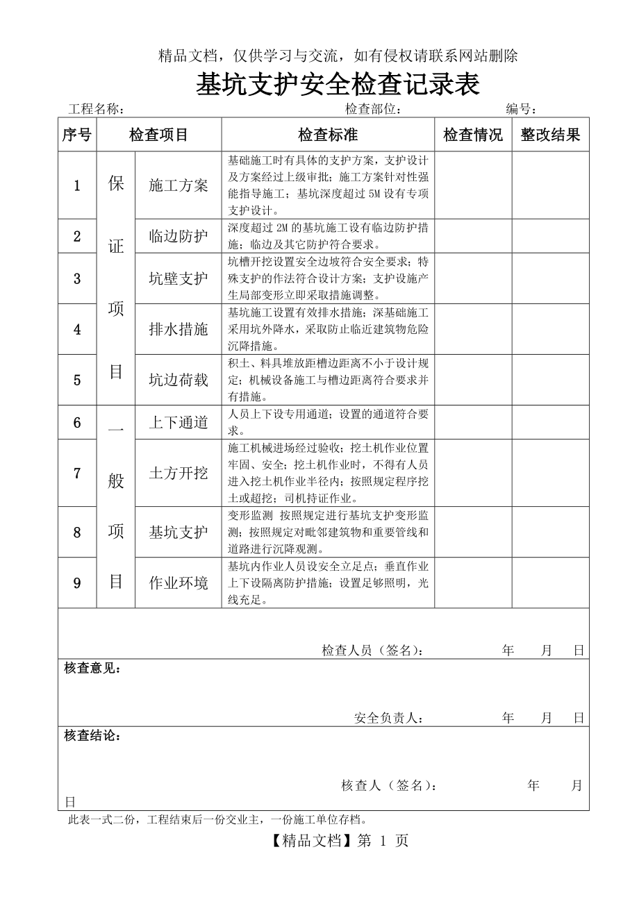 基坑支护安全检查记录表.doc_第1页