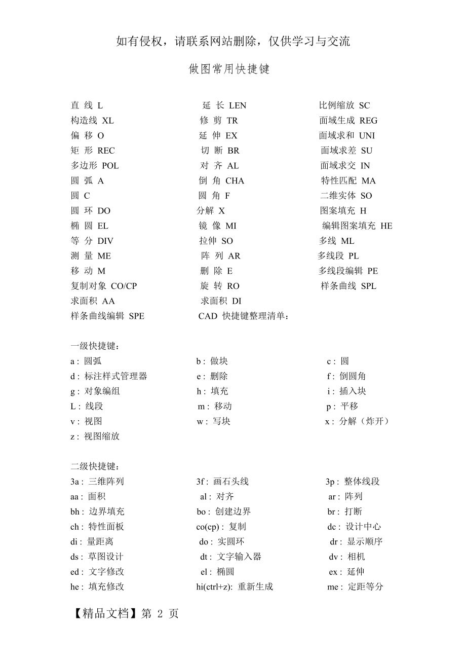 CAD常用快捷键一览_-_复制共16页word资料.doc_第2页