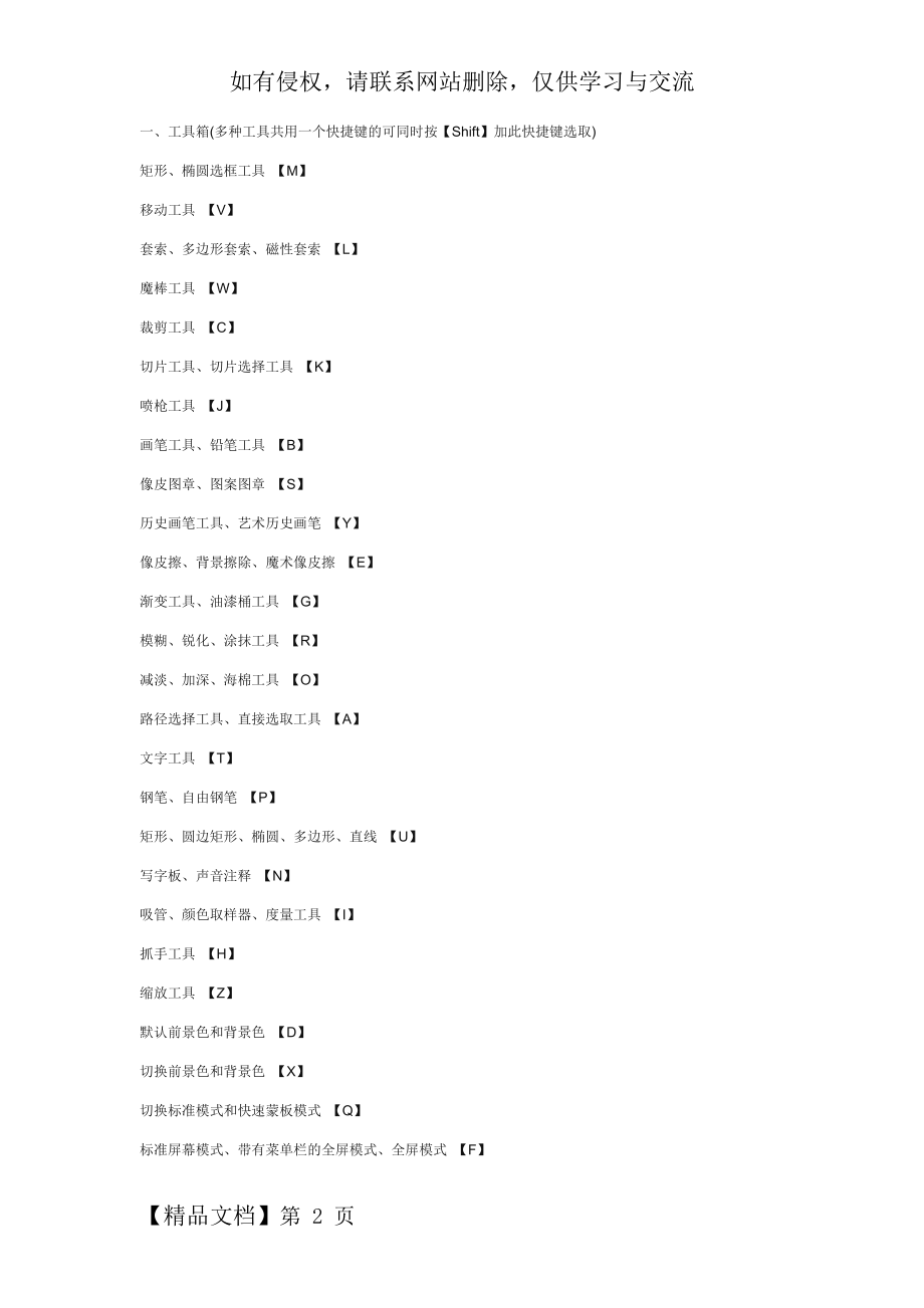 PS最全快捷键.doc_第2页