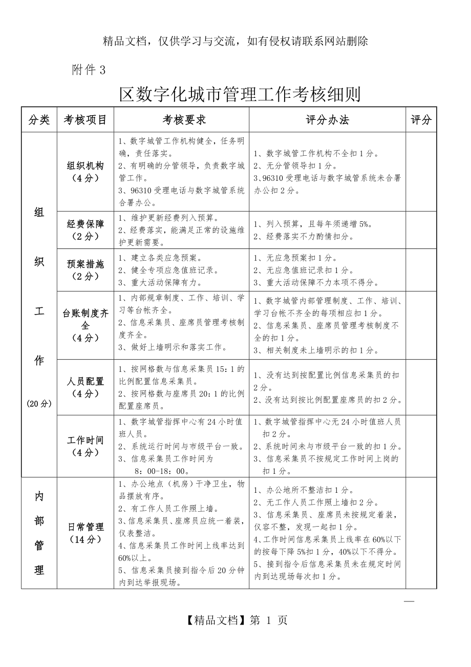 区数字化城市管理工作考核细则.doc_第1页