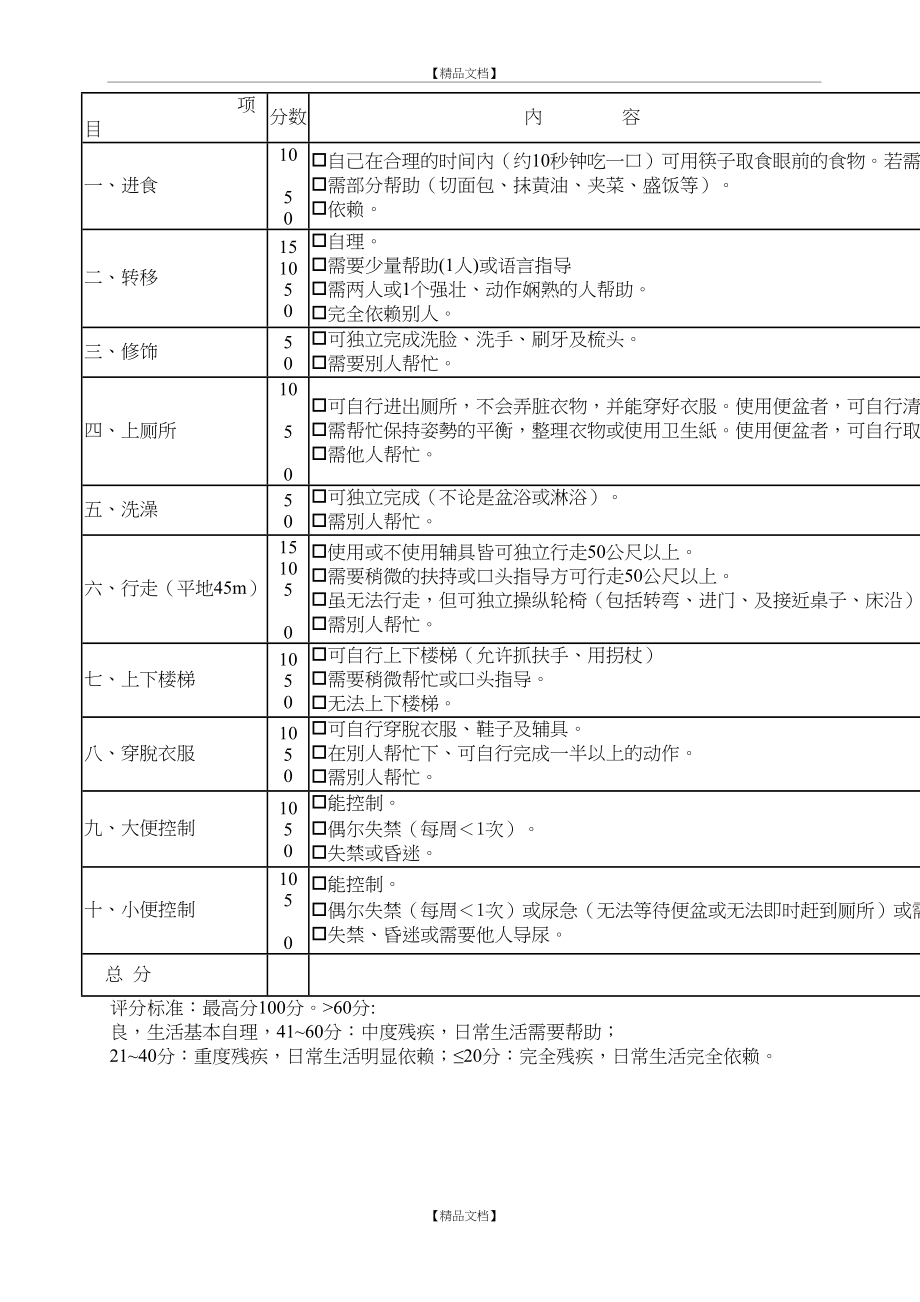 Barthel指数评定量表.doc_第2页