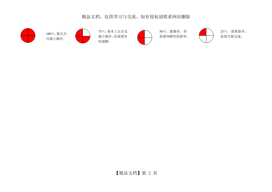 员工能力矩阵表.doc_第2页