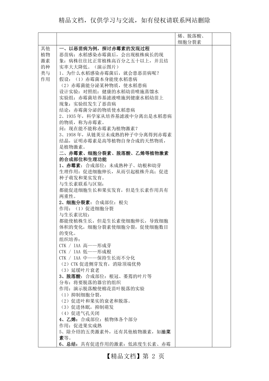 其他植物激素优秀教案.docx_第2页