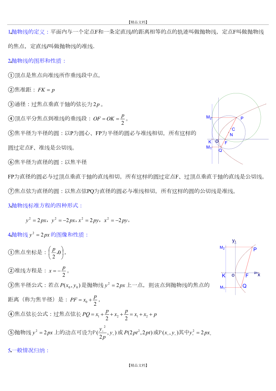 (教案)高中数学抛物线_高考经典例题.doc_第2页