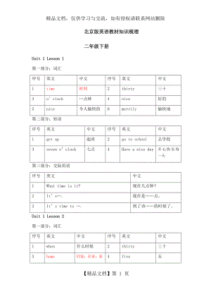 北京课改版小学二年级下册-英语重点知识汇总梳理.docx