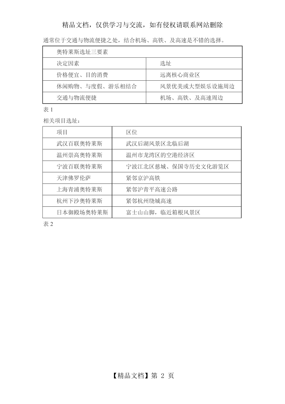 奥特莱斯商业建筑设计总结.doc_第2页