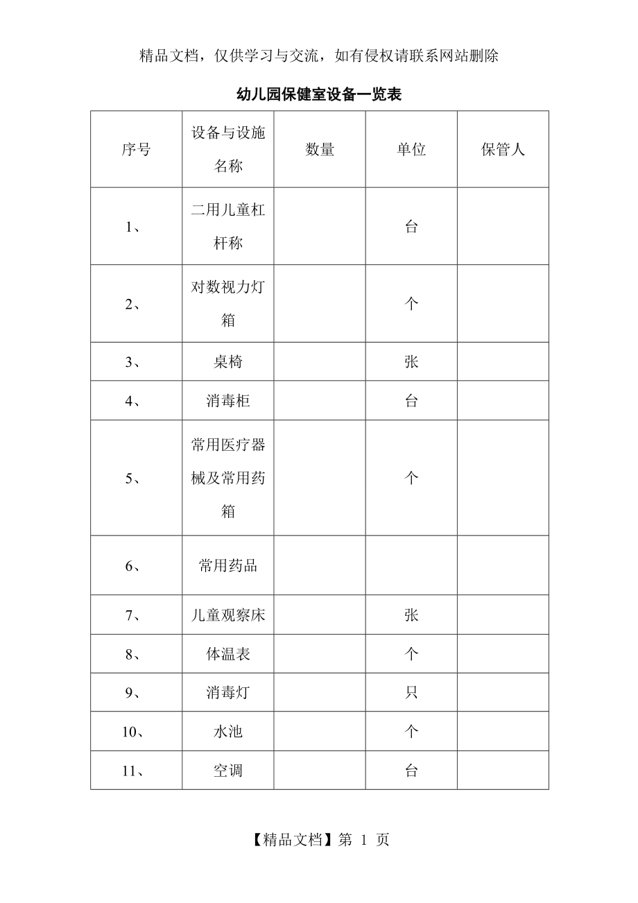 保健室设备一览表.doc_第1页