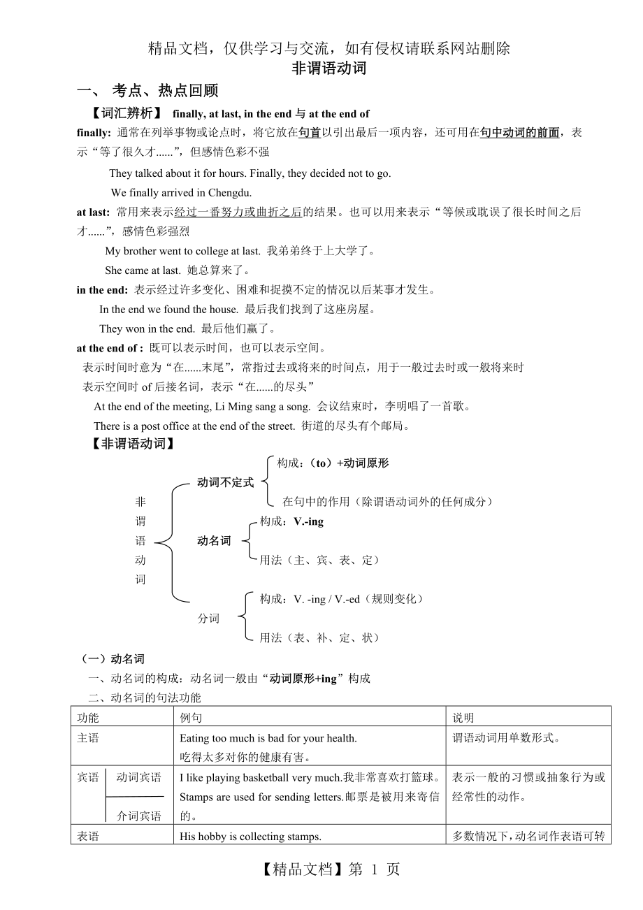 初中英语非谓语动词1动名词动词不定式讲解-练习.doc_第1页