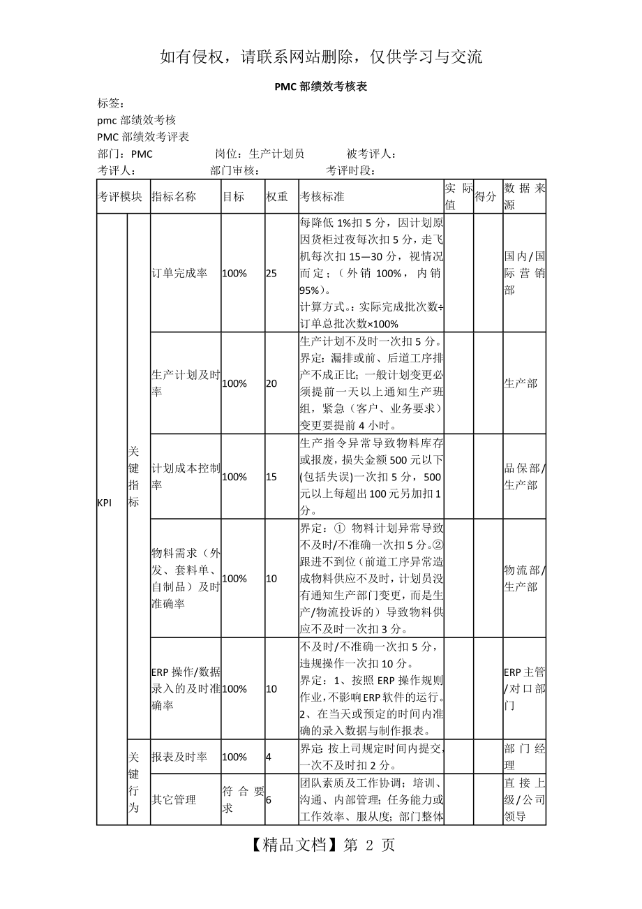 PMC部绩效考核方案.doc_第2页