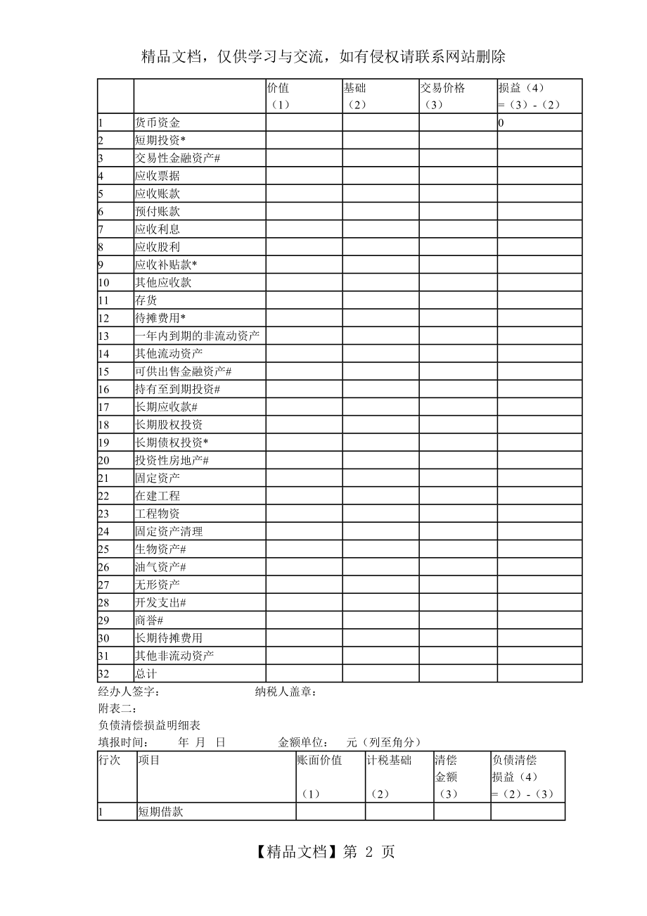 企业注销清算申报表.doc_第2页