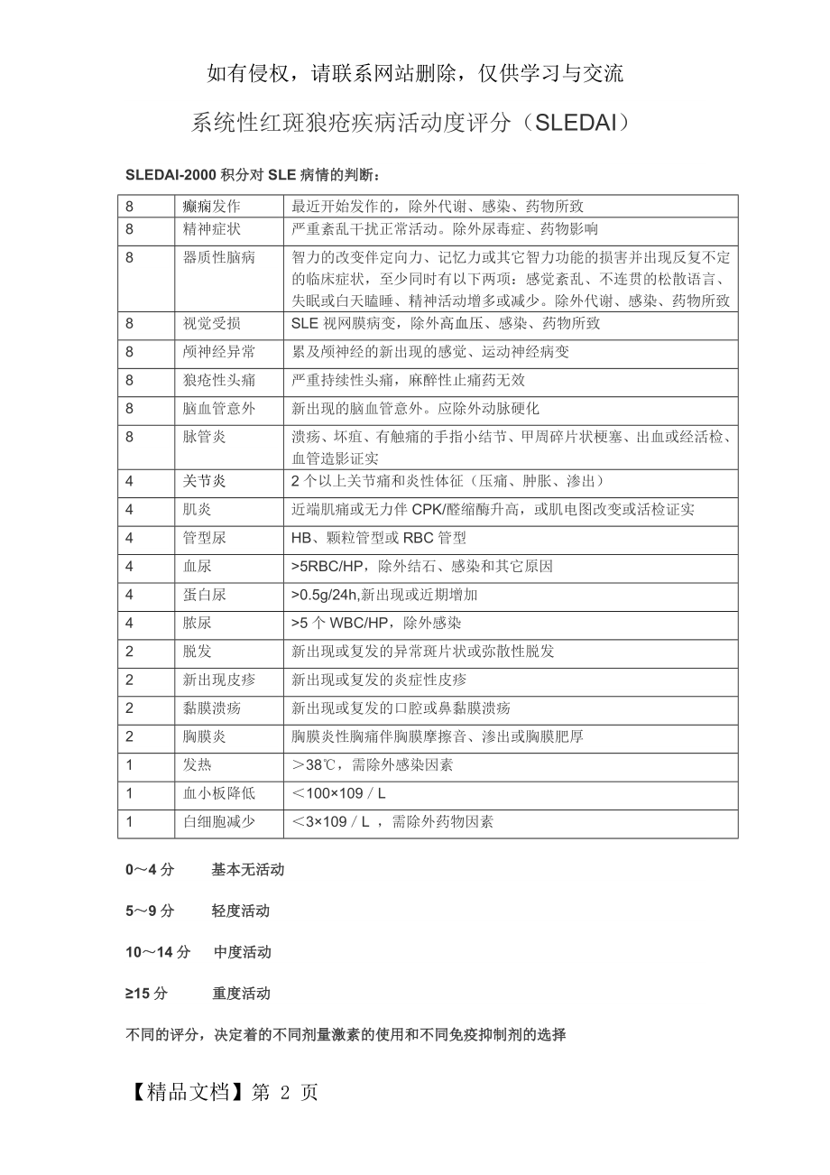 SLEDAI 评分2页word文档.doc_第2页