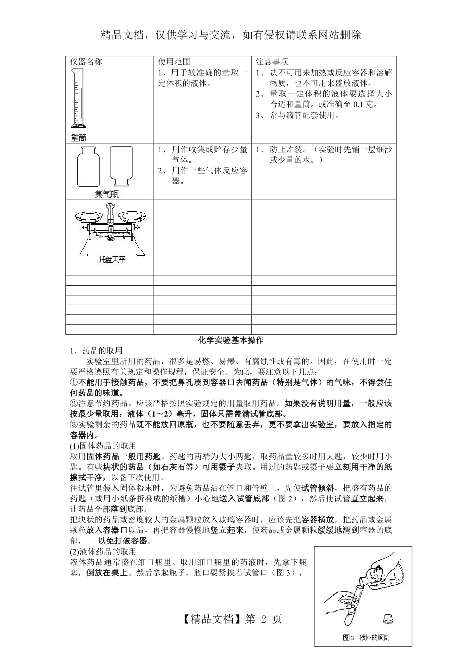 初中化学基本实验常用仪器介绍.doc_第2页