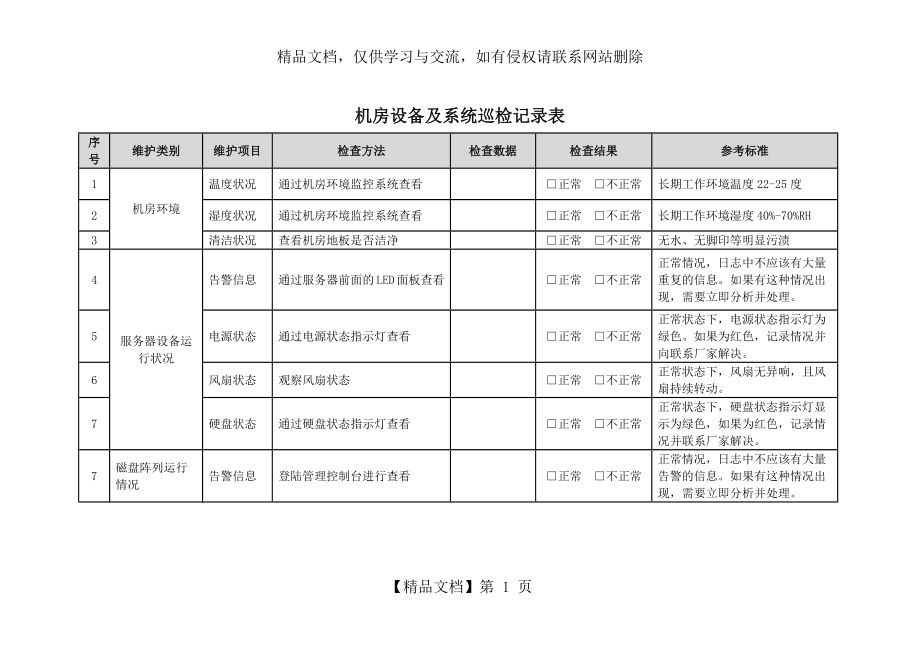 信息化机房设备及系统巡检记录表.docx_第1页