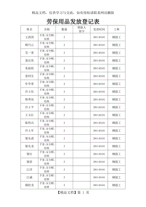 劳保用品发放登记表.doc