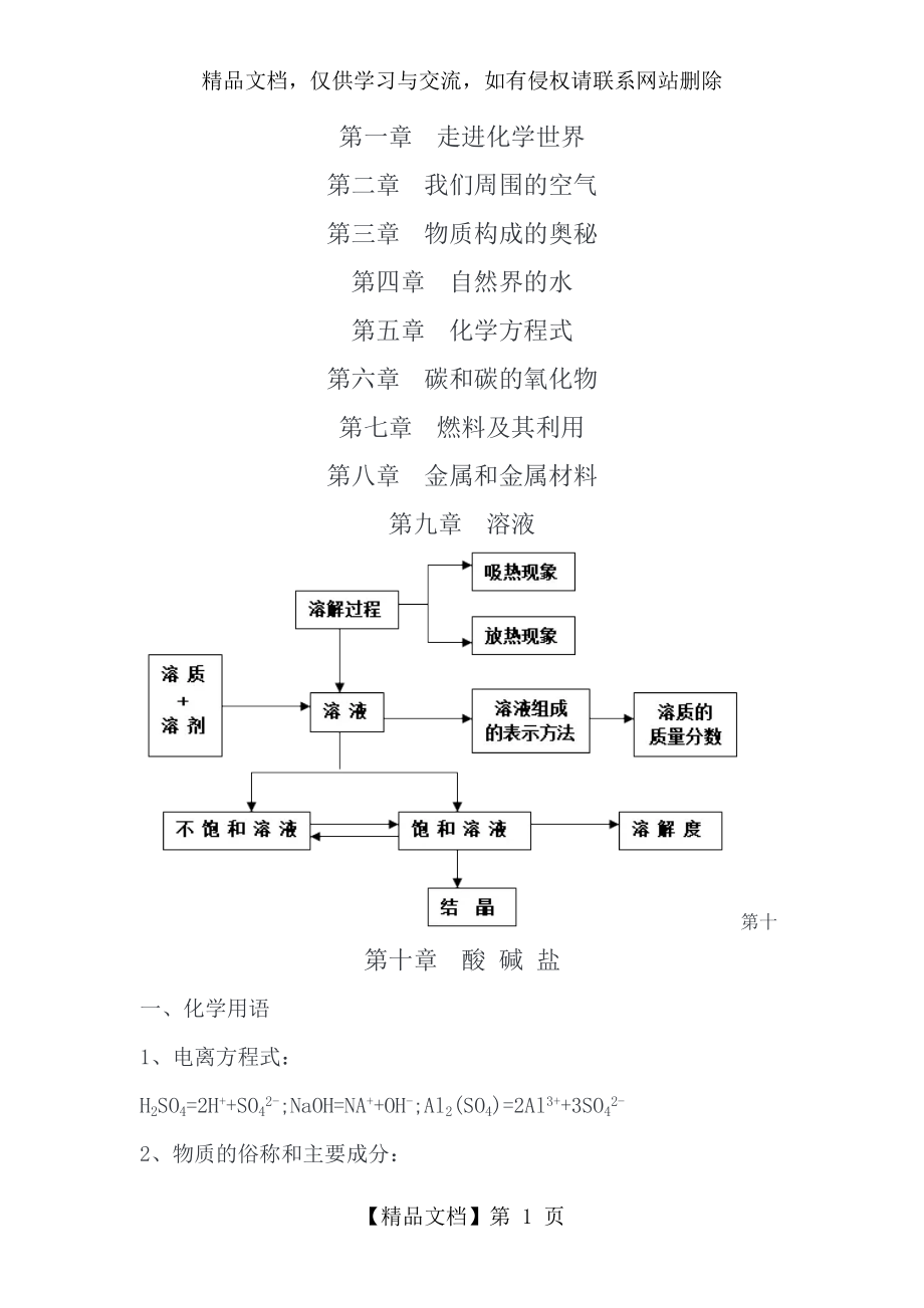 初三化学思维导图.doc_第1页