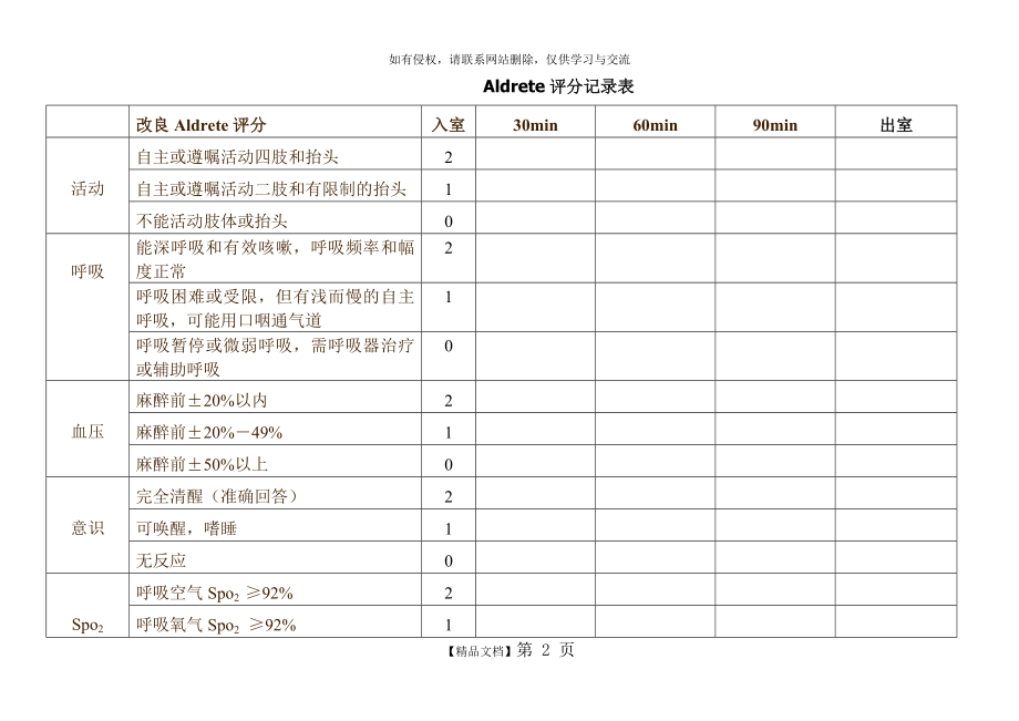 Aldrete评分表2.doc_第2页