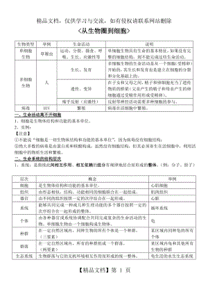 从生物圈到细胞-知识点总结.doc