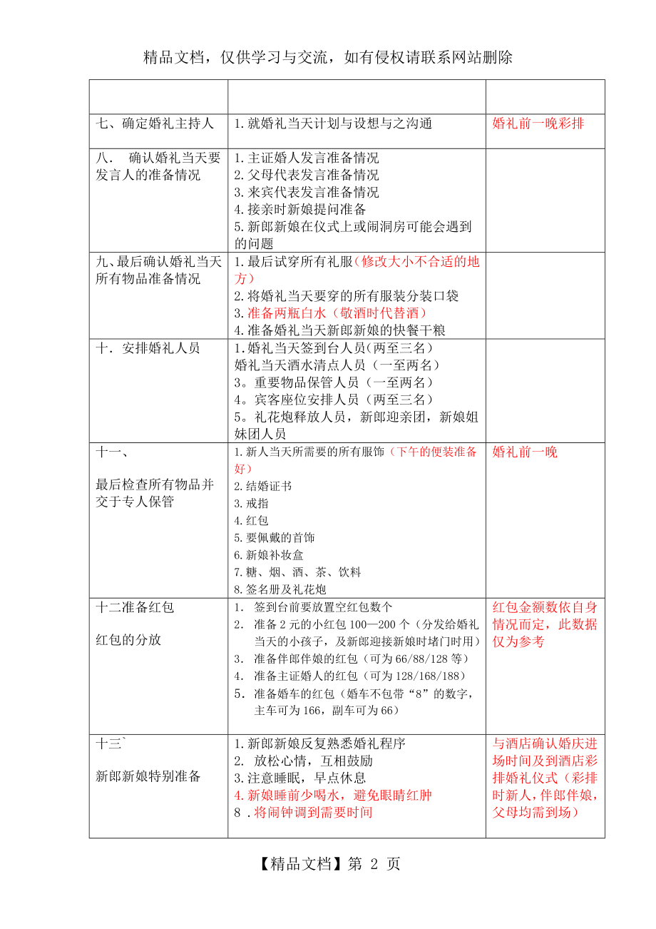 婚礼流程准备安排表.doc_第2页