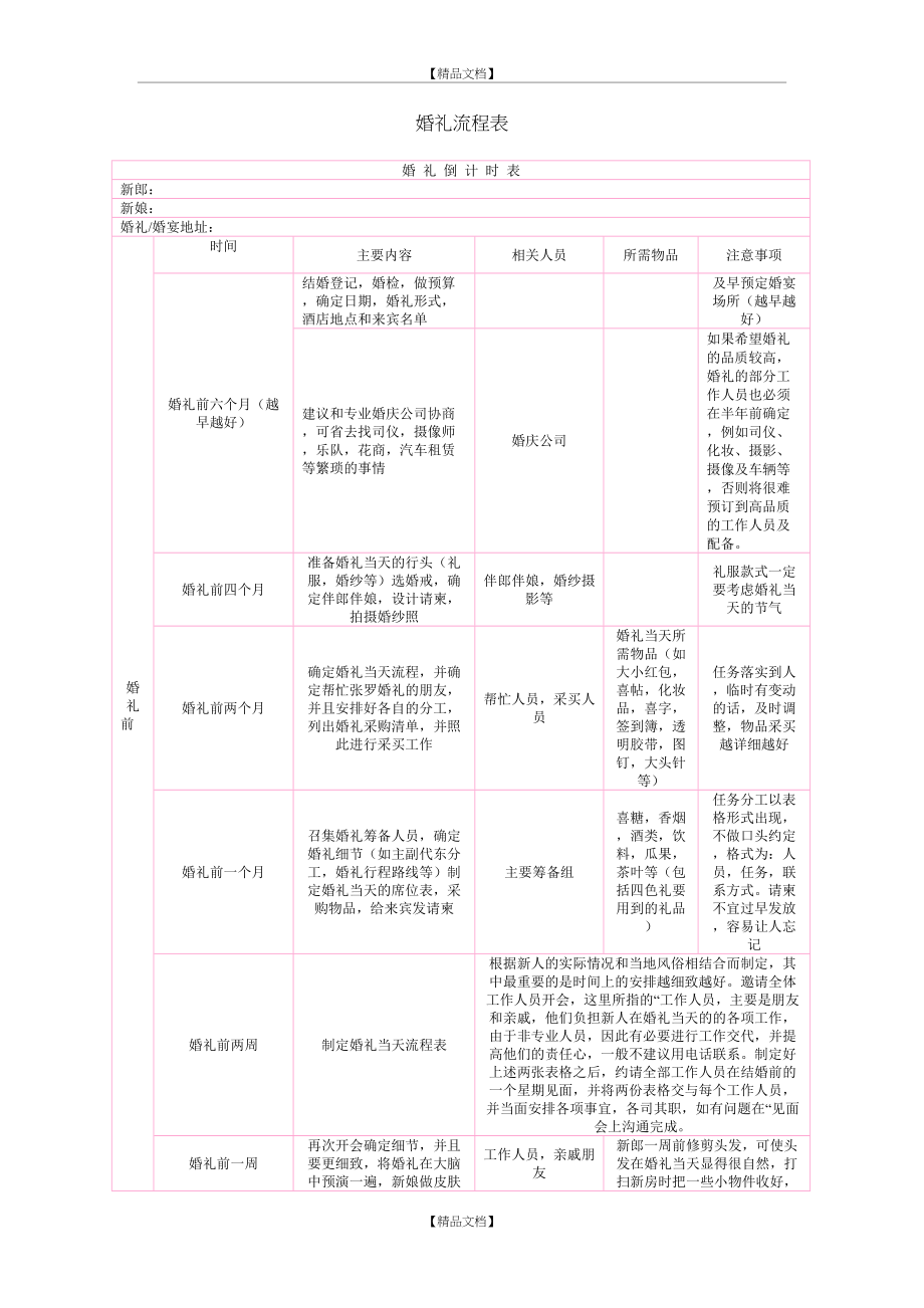 (全)婚礼前期准备流程表.doc_第2页