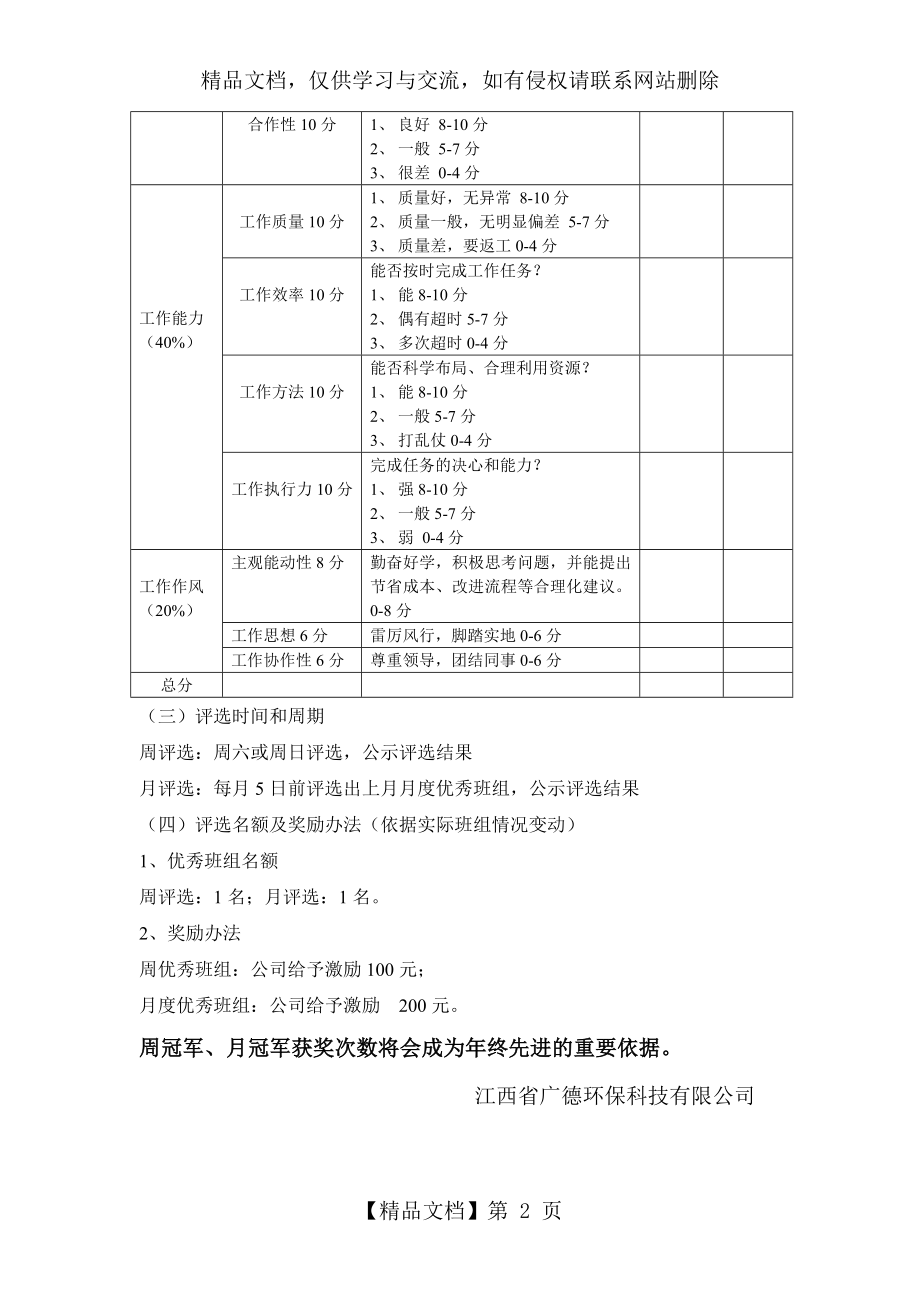 优秀班组评选管理方案.doc_第2页