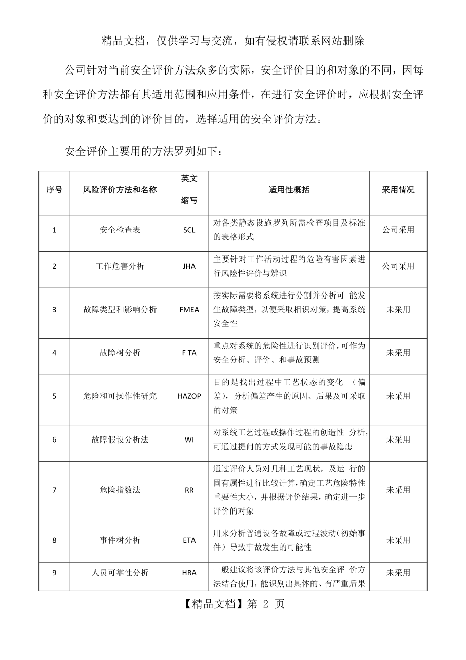 公司风险评价准则.docx_第2页