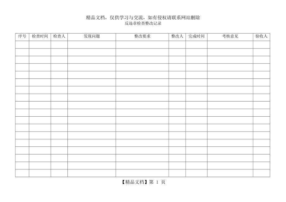 反违章检查整改记录.doc_第1页