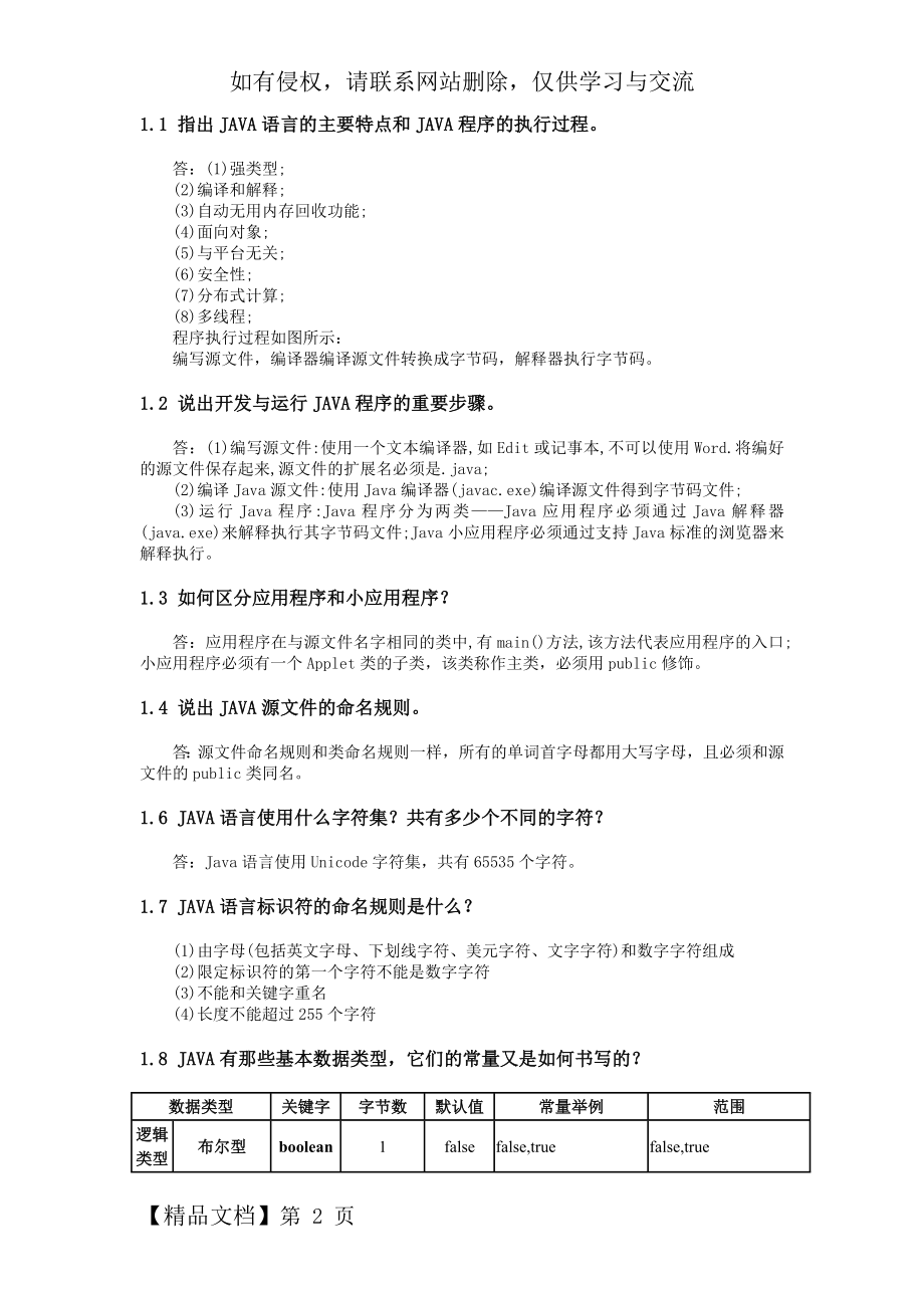 《Java语言程序设计(一)》课后习题答案全集.doc_第2页