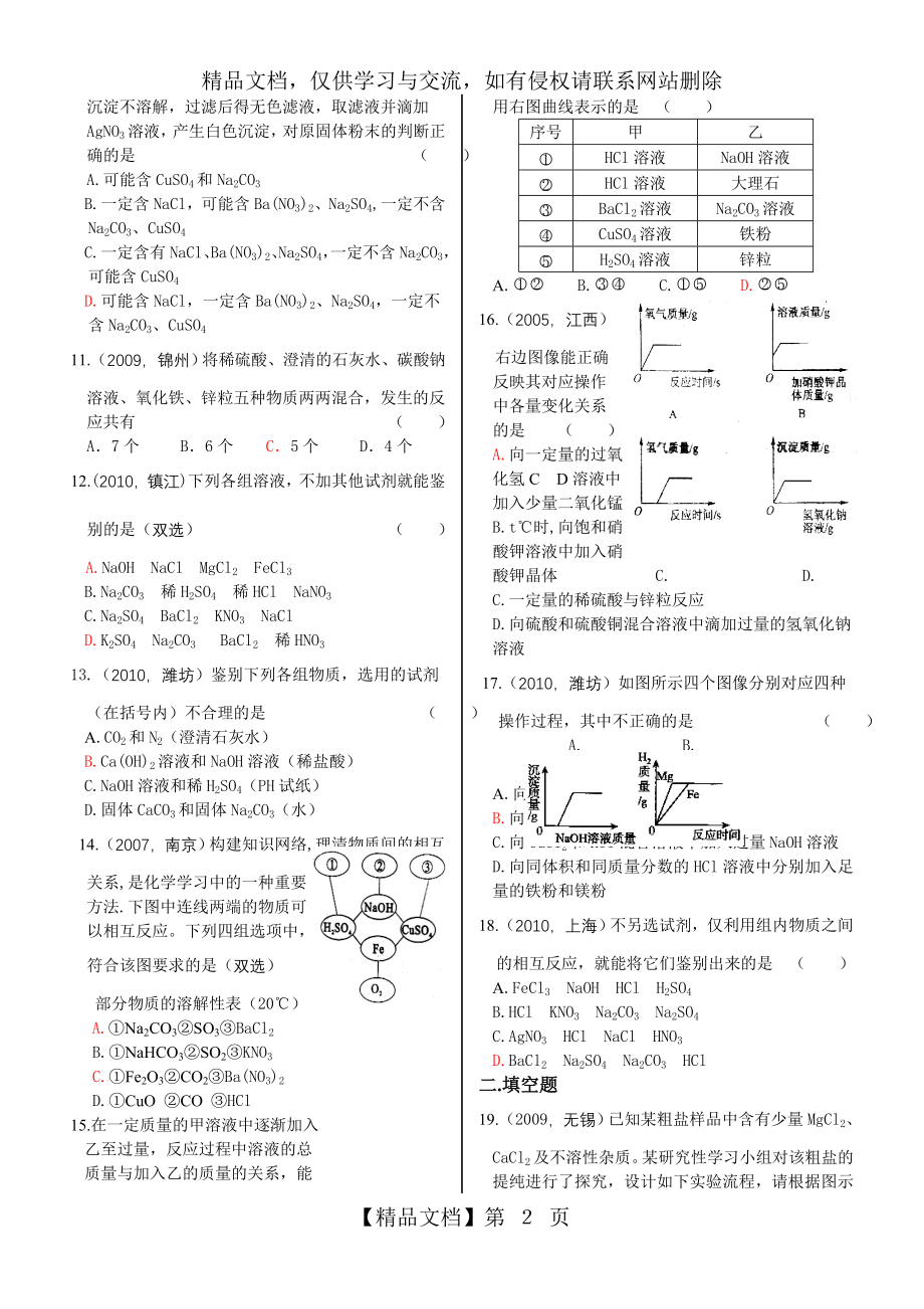 初中化学酸碱盐综合练习题(一)及答案.doc_第2页