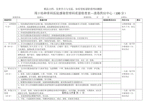 医院感染管理质量检查表供应室.doc