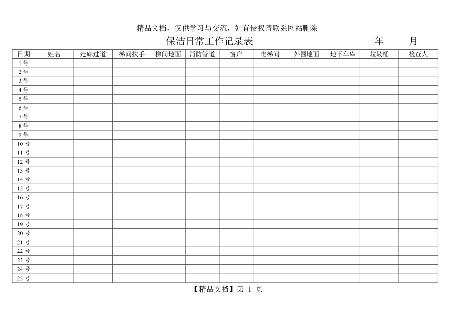 保洁日常工作记录表.doc_第1页