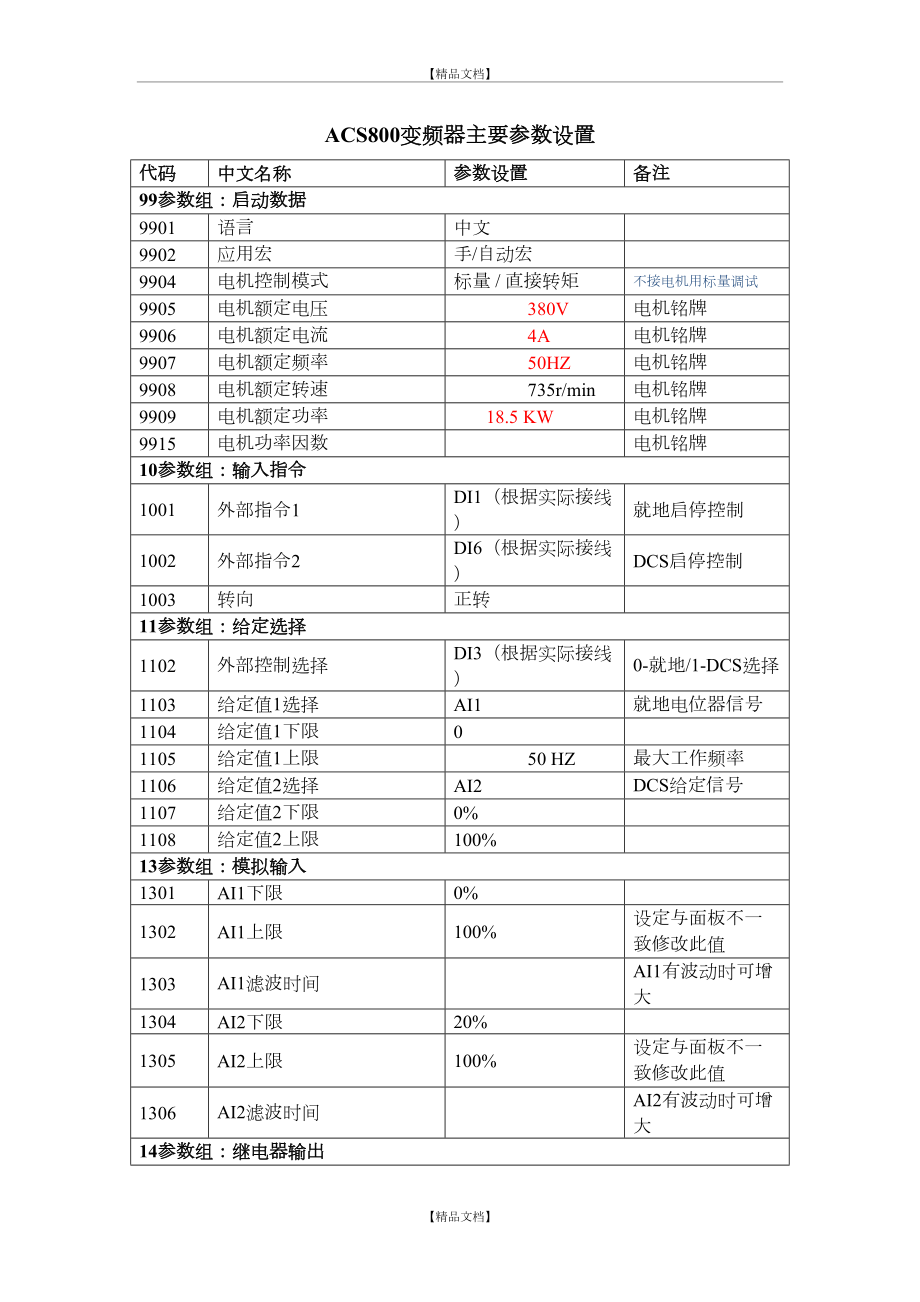 ACS800变频器主要参数设置.doc_第2页