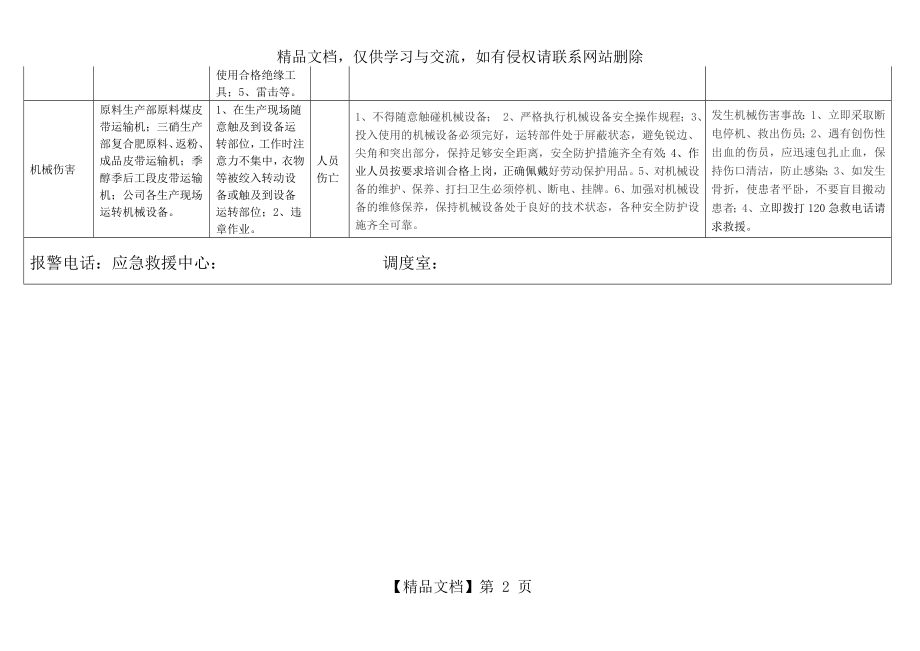 化工企业安全生产风险告知.doc_第2页