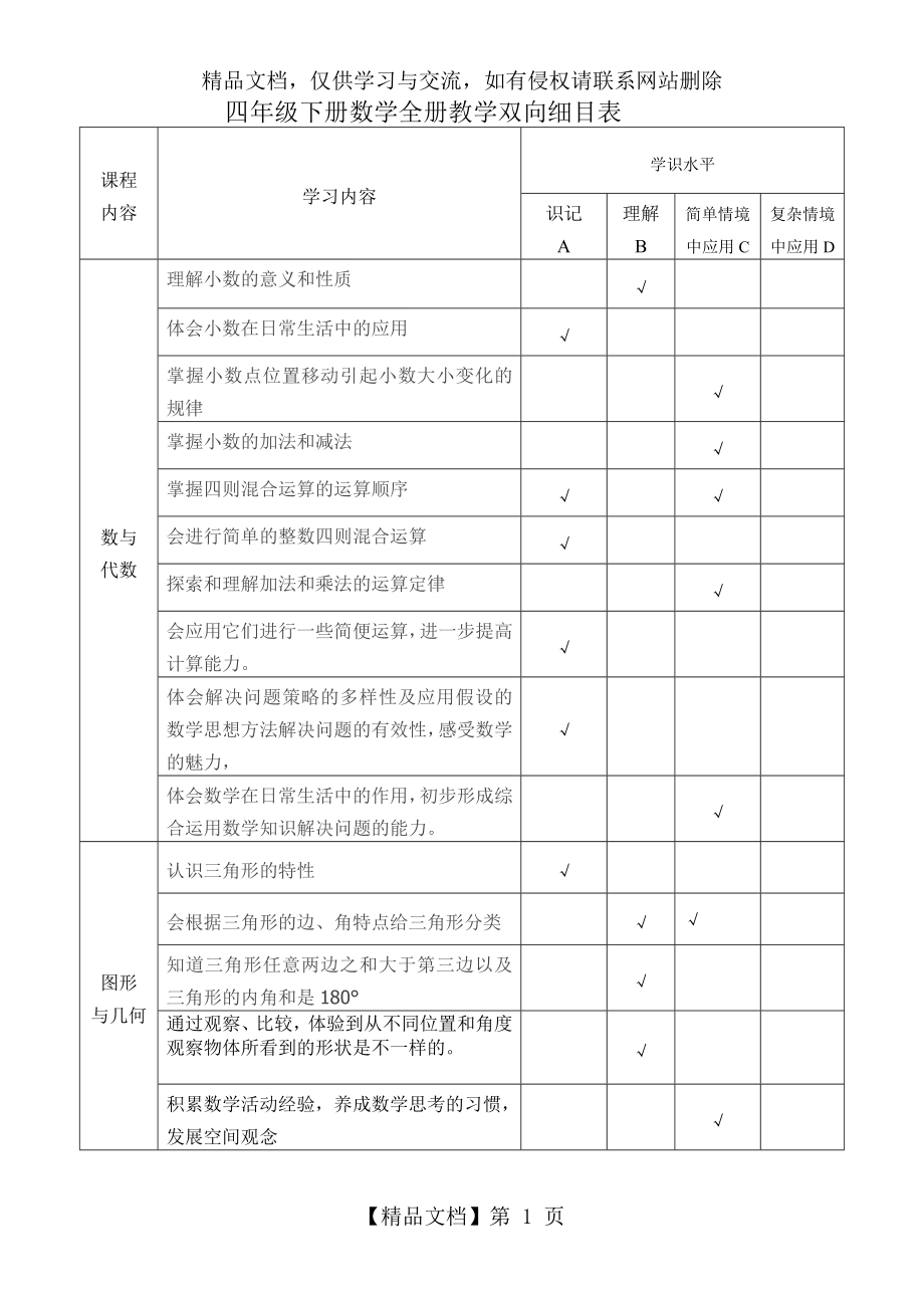 四年级下册数学全册教学双向细目表.doc_第1页