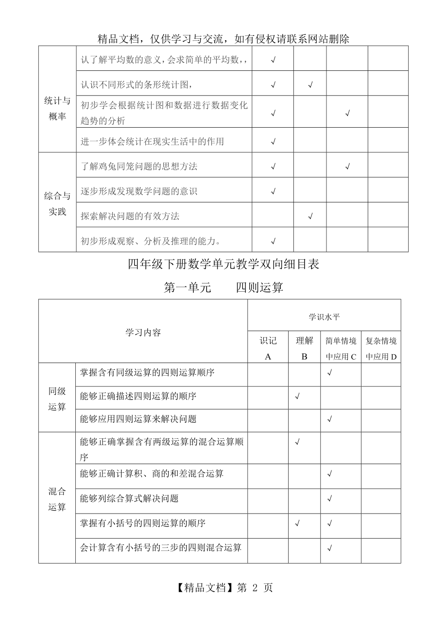 四年级下册数学全册教学双向细目表.doc_第2页