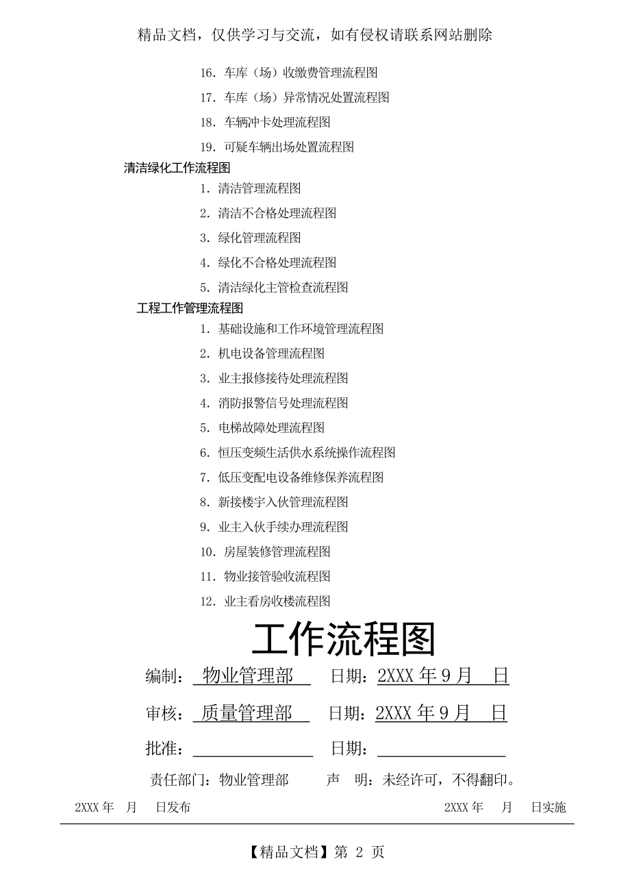 全套物业管理工作流程图.doc_第2页