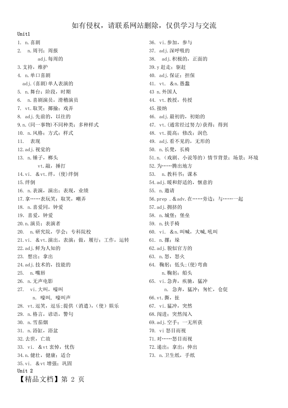 M6苏教版牛津高中英语模块六单词默写自测卷-5页文档资料.doc_第2页