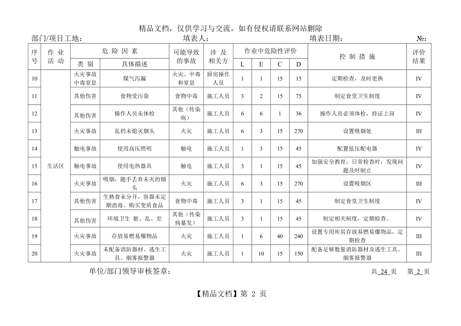 危险源辨识与风险评价表版.doc_第2页