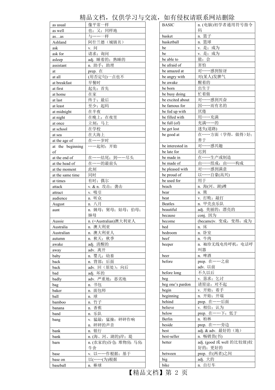 初高中英语词汇表(整理打印版).doc_第2页